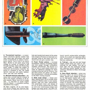 1976 Mercury Brochure Page 25