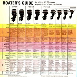1967 Mercury Outboard Brochure Page 13