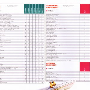 1997 Baja Brochure Page 43