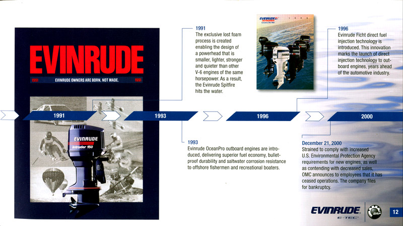 100th Anniversary Evinrude Brochure Page 12