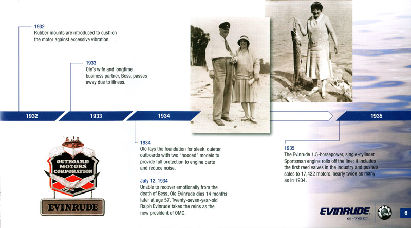 100th Anniversary Evinrude Brochure Page 6