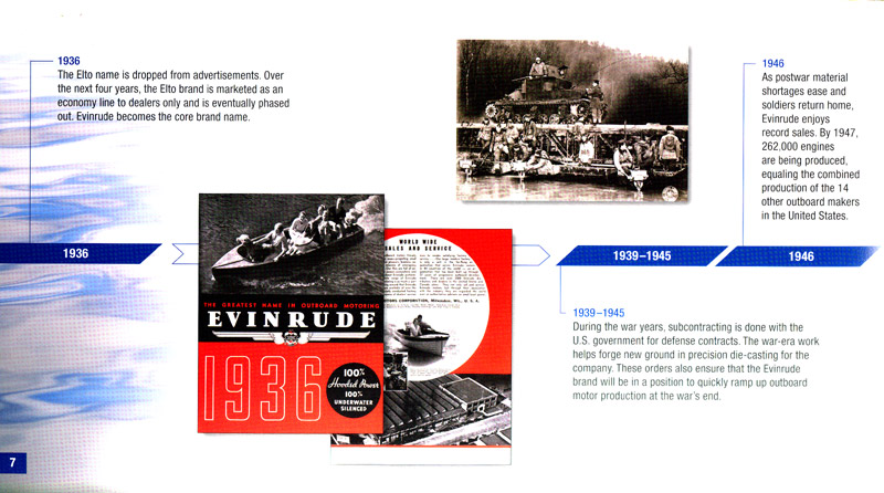 100th Anniversary Evinrude Brochure Page 7