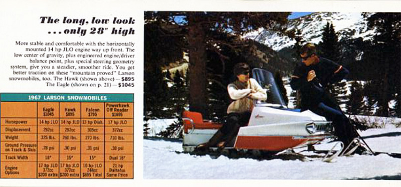 1967 Larson Brochure Page 23