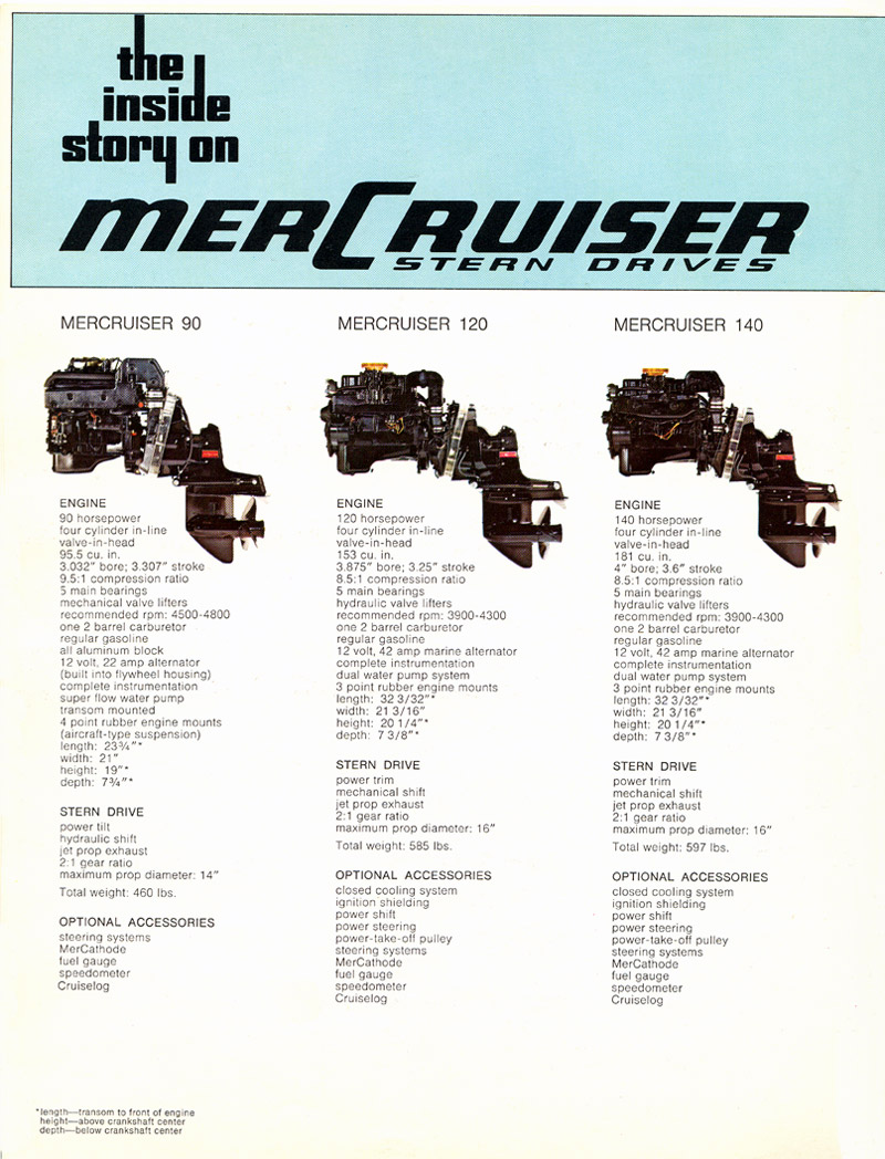1970 Mercruiser Brochure Page 12