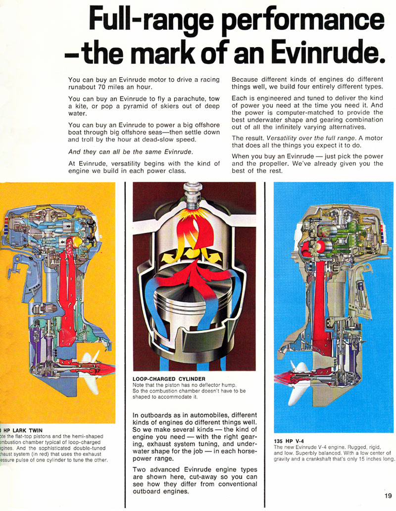 1973 Evinrude Brochure Page 19