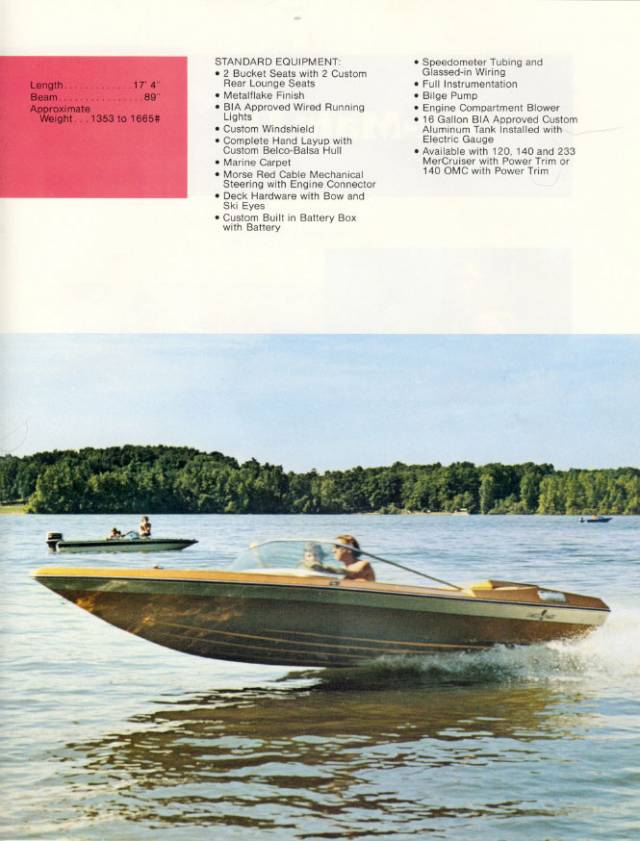 1976 Checkmate Brochure Page 15