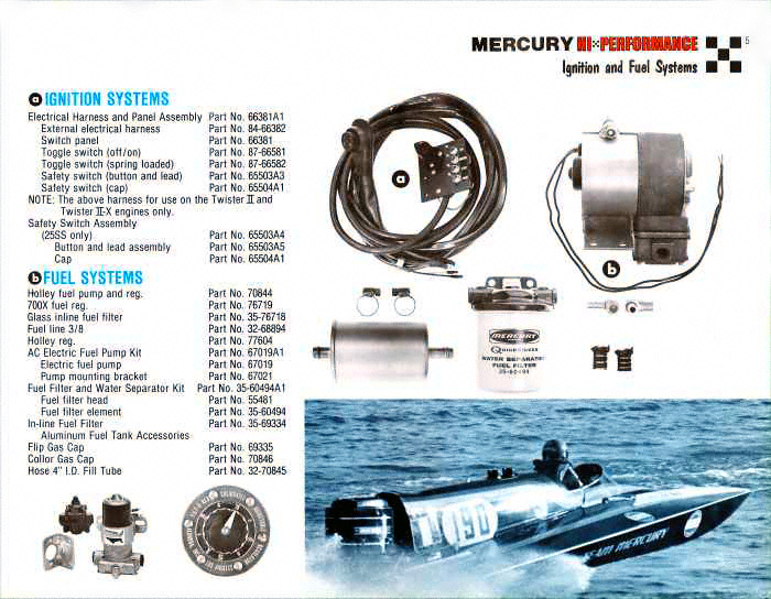 Mercury Through The Years... - Page 1154