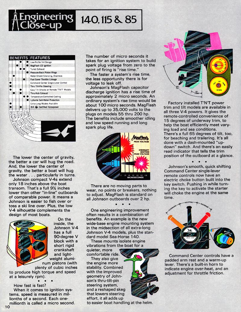 1977 Johnson Brochure Page 10