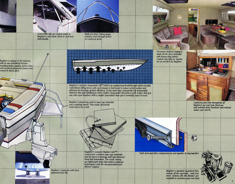 1982 Bayliner Brochure Page 3