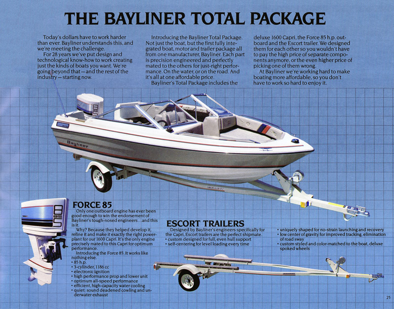 1982 Bayliner Page 25