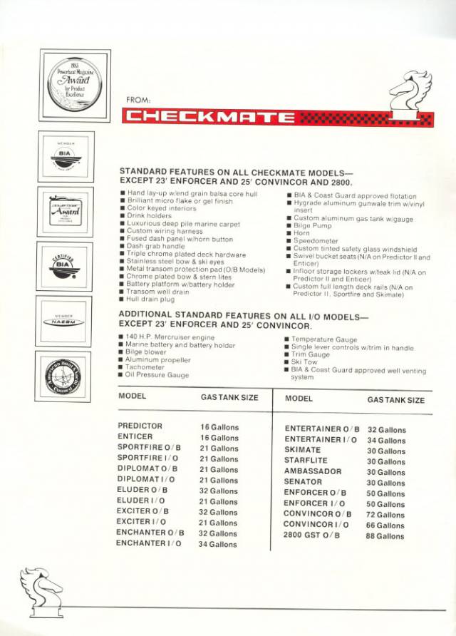 1986 Checkmate Brochure Page 2