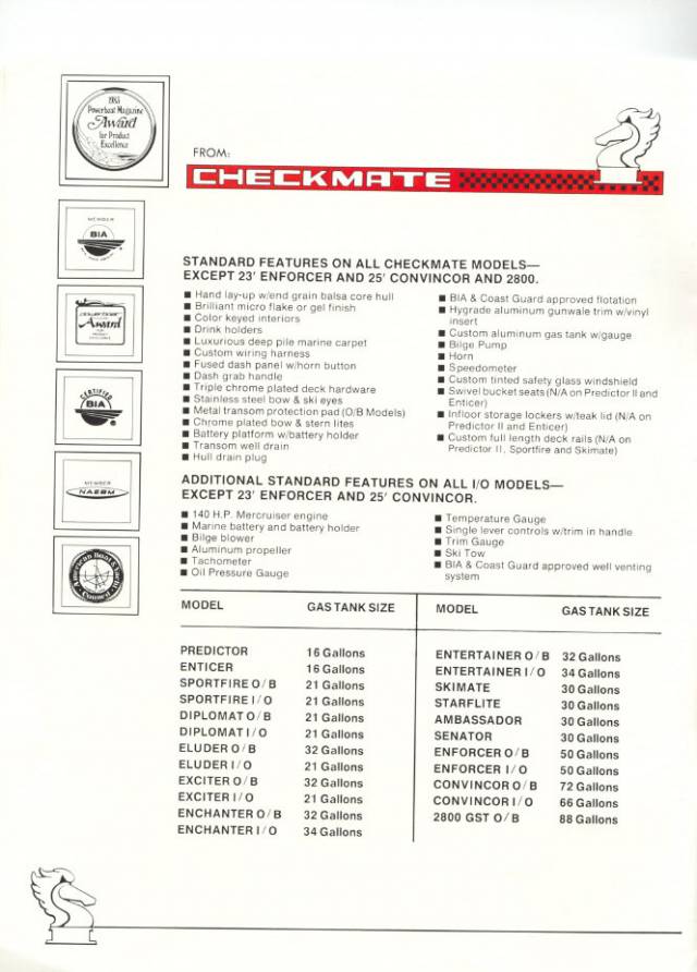 1986 Checkmate Brochure Page 2 | Endless Boating Forums
