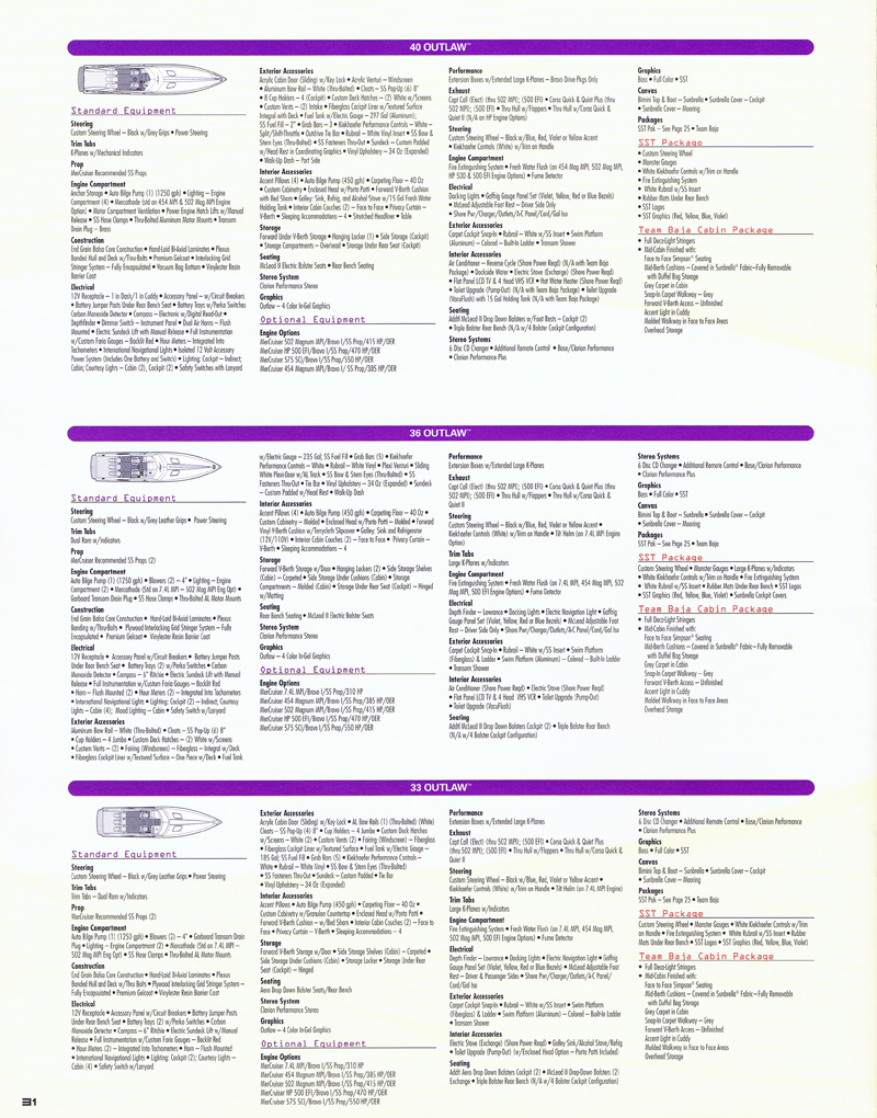 2001 Baja Brochure Page 31