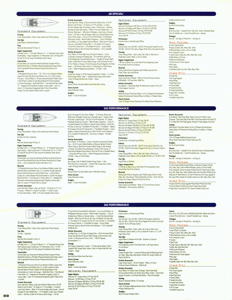 2001 Baja Brochure Page 33