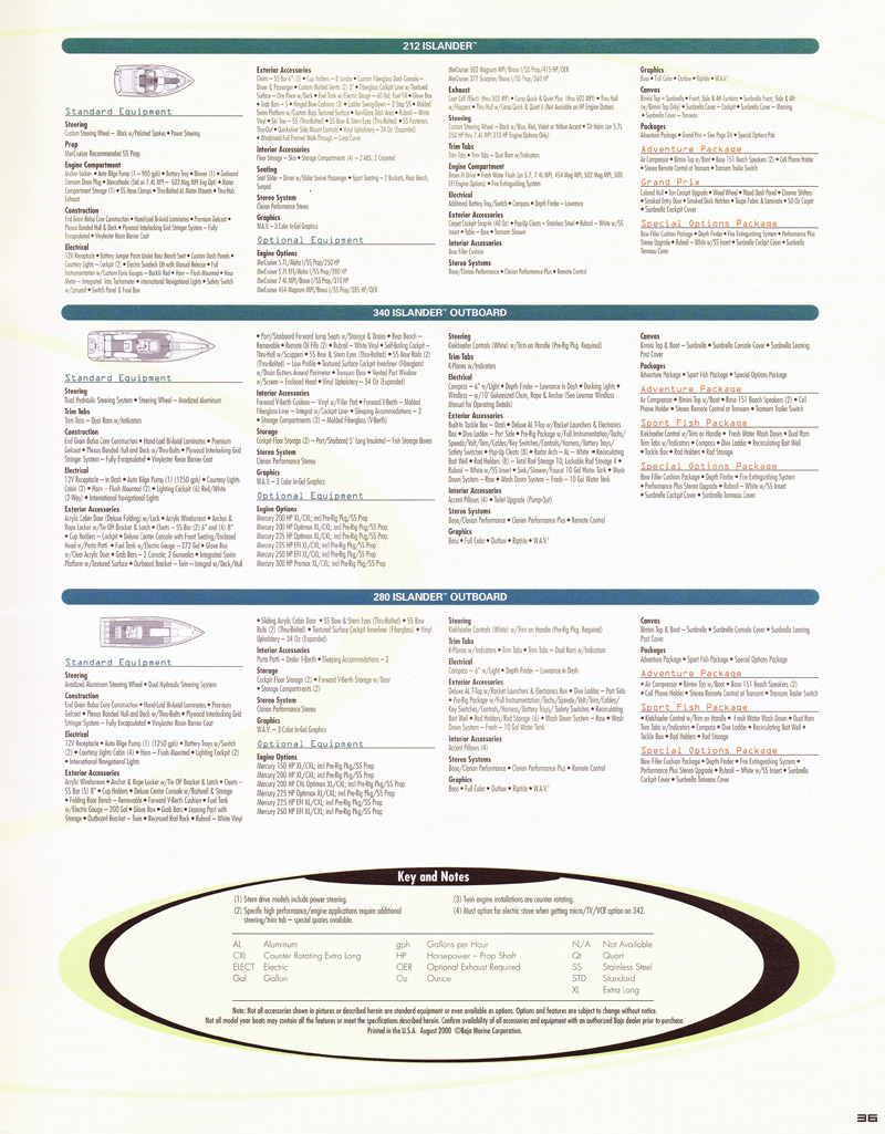 2001 Baja Brochure Page 36