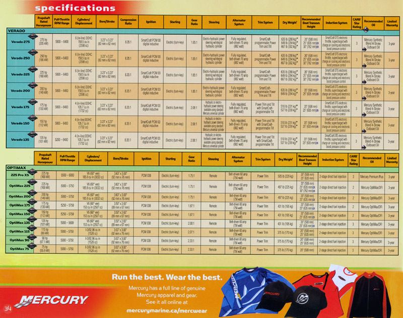 2006 Mercury Outboard Brochure Page 34