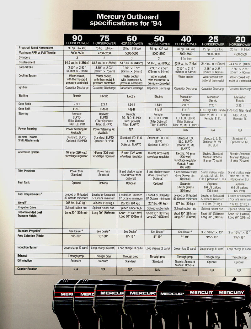 Mercury Outboard Brochure Page 27